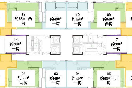 深圳啟迪協信科技園|首期5萬(減)鐵路沿線|大灣區高新科技中心園，香港銀行按揭，最新價單