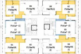 深圳启迪协信科技园|首期5万(减)铁路沿线|大湾区高新科技中心园，香港银行按揭，最新价单