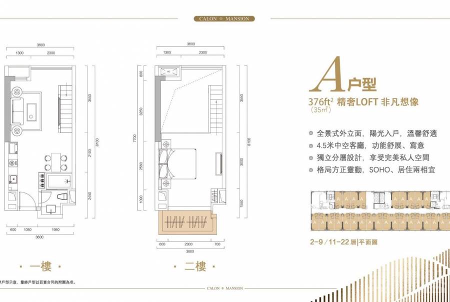 中山世茂凱隆城，首期5萬(減)，香港銀行按揭，最新價單