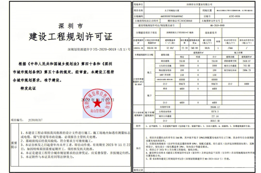 深圳太子灣瑞璽，首期5萬(減)，香港銀行按揭，最新價單