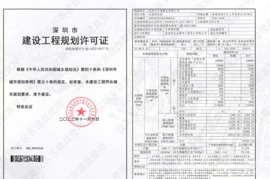 深圳深業雲海灣，首期5萬(減)，香港銀行按揭，最新價單